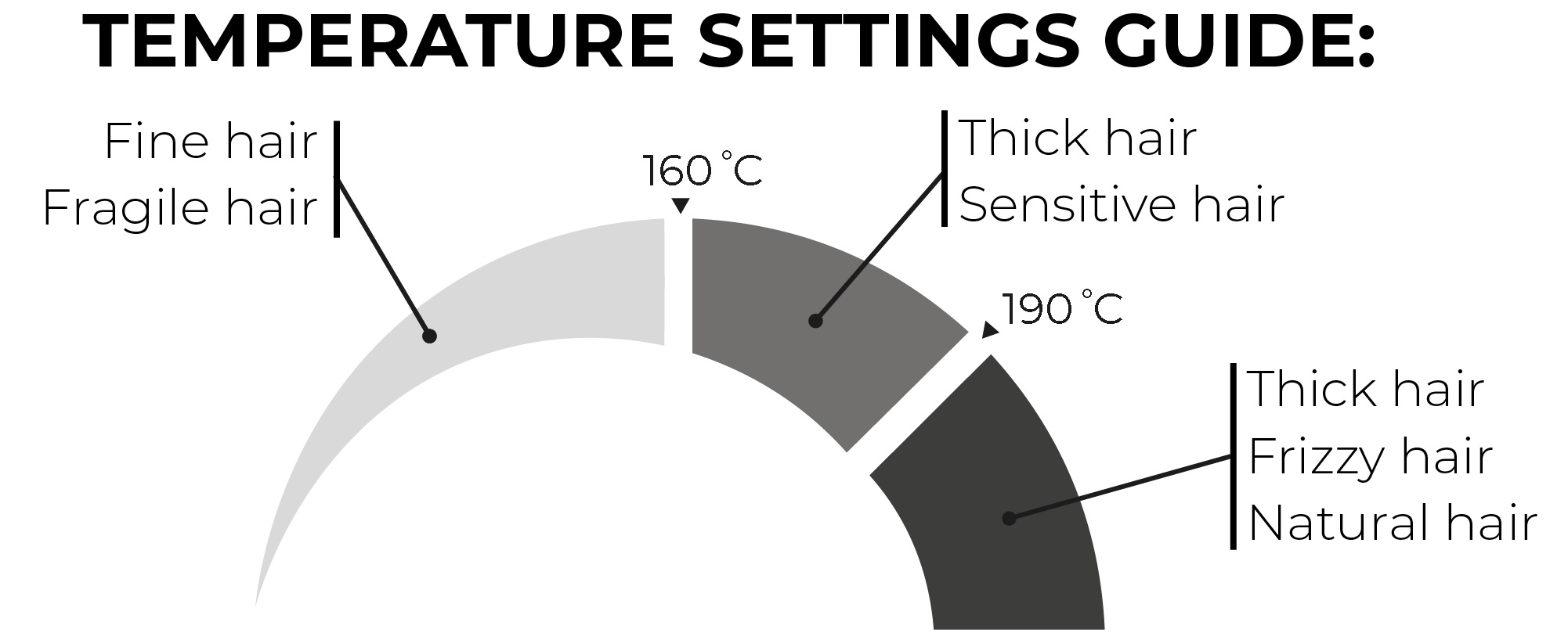 Temperature_en.jpg